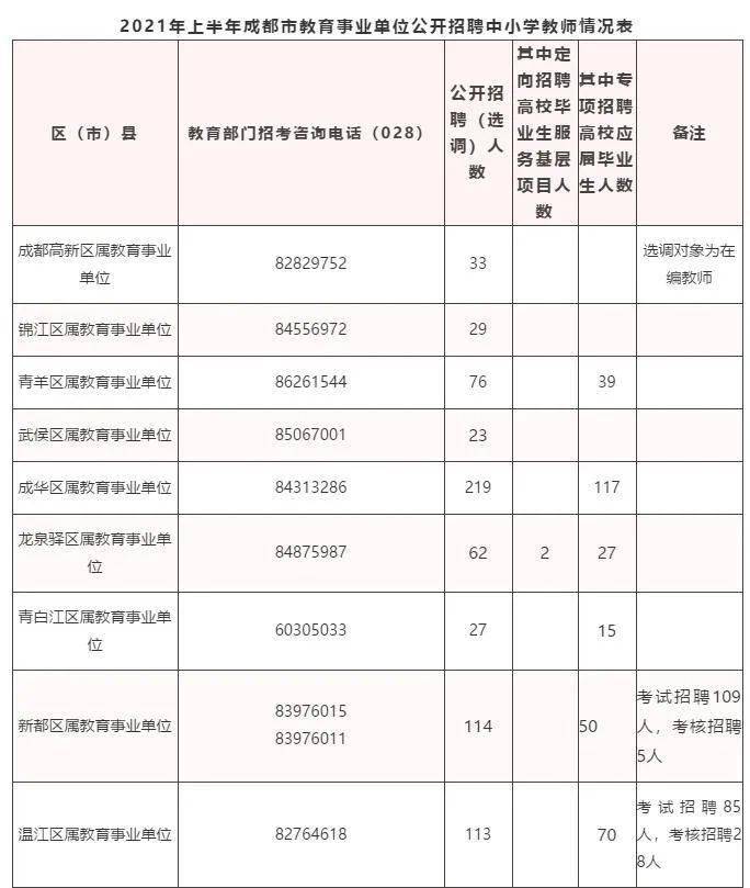 泊头最新招工启示，与自然美景的旅行探索邀请启航