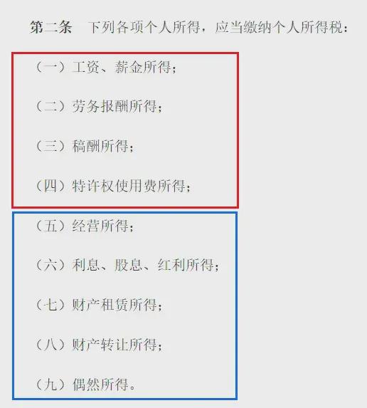 时代背景下的财税改革，最新个人所得税规定解析