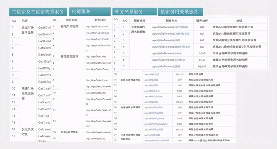 2024澳门马会开奖回顾：数据驱动设计视角下ZRL1.26.50铂金版