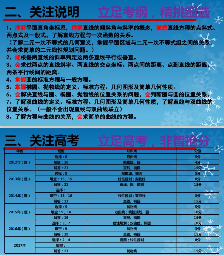 澳门三中三码百分百精准，高效执行策略揭秘_MGZ1.36.81知识库
