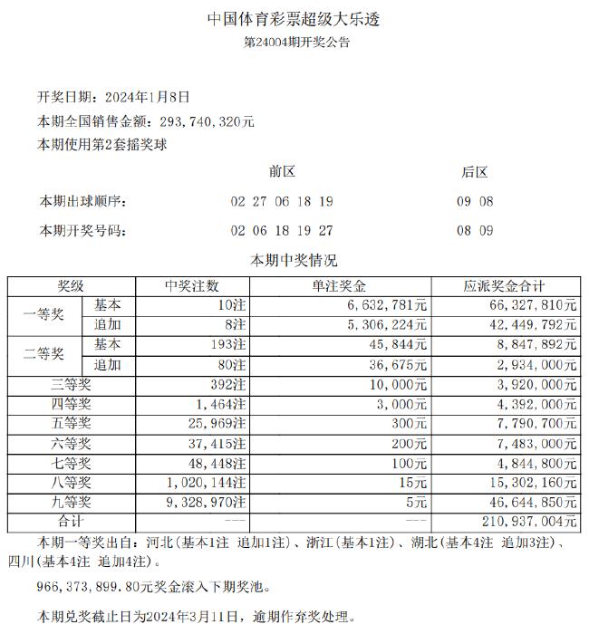 新澳天天彩免费资料第85期详释，权威解读及落实_NFI8.17.70正版