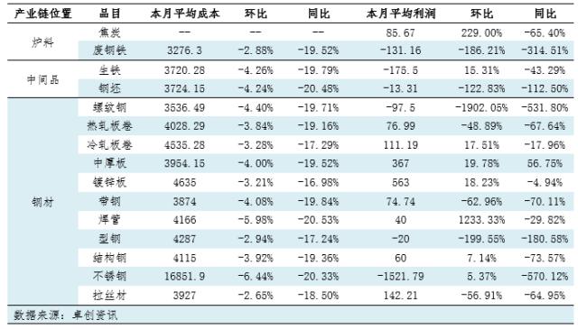 2024新奥彩开奖结果追踪：展望分析及现象解读_PNC全景版