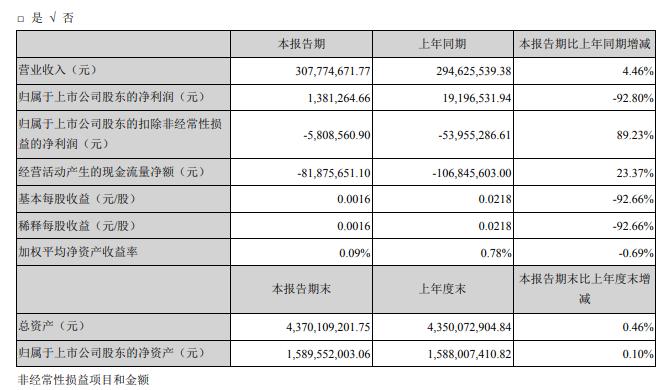最新54期新澳天天开奖资料汇总，深度解析研究解读_BUE8.76.80娱乐版