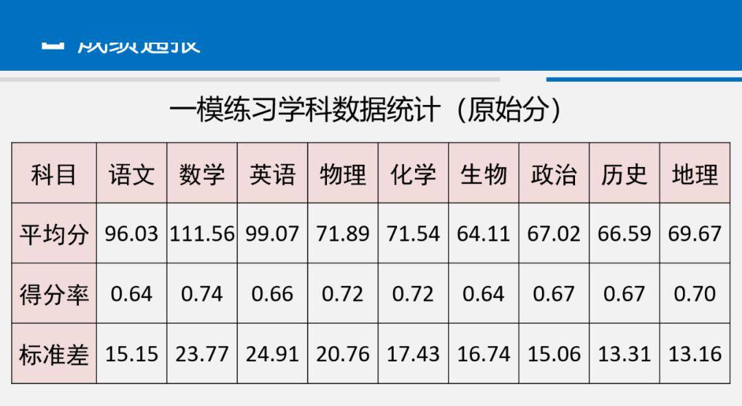 澳门权威免费资料库：精准解读，详尽解答_AJL4.42.25音视频版