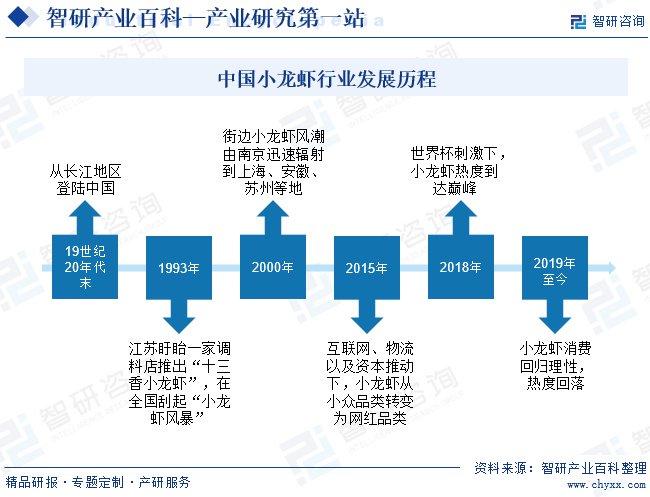 2024澳门免费六肖预测分析及实施策略——ACE 4.23.77加速版解析