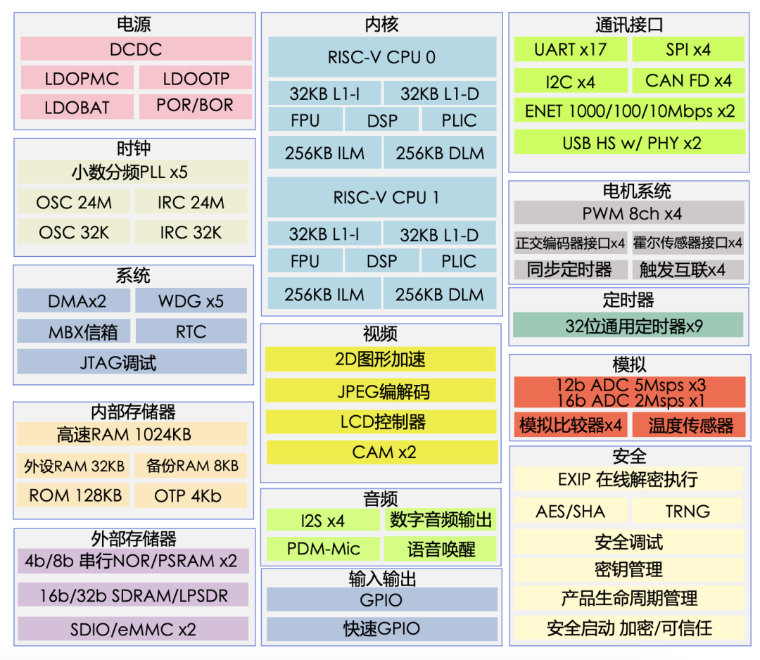免费正版资料汇总：十点半权威解析，WSE7.66.33潮流版深度解读