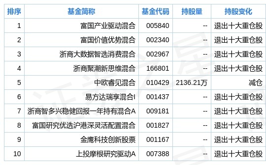 “2024新奥正版资料解析，实时数据分析_STT5.24.34升级加强版”