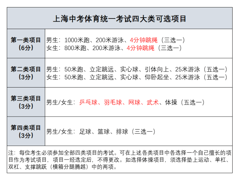 2024正版澳门跑狗图集，通用执行计划_ZTX9.72.66Allergo版：轻盈版