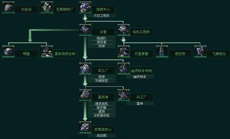 新奥免费发布510期精准资料，深度解析解答方案详解_BJD7.32.71传统版