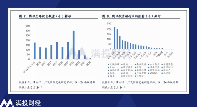 2024澳新正版资料升级版：数据解析现象，GKD 9.74.48创意版新释