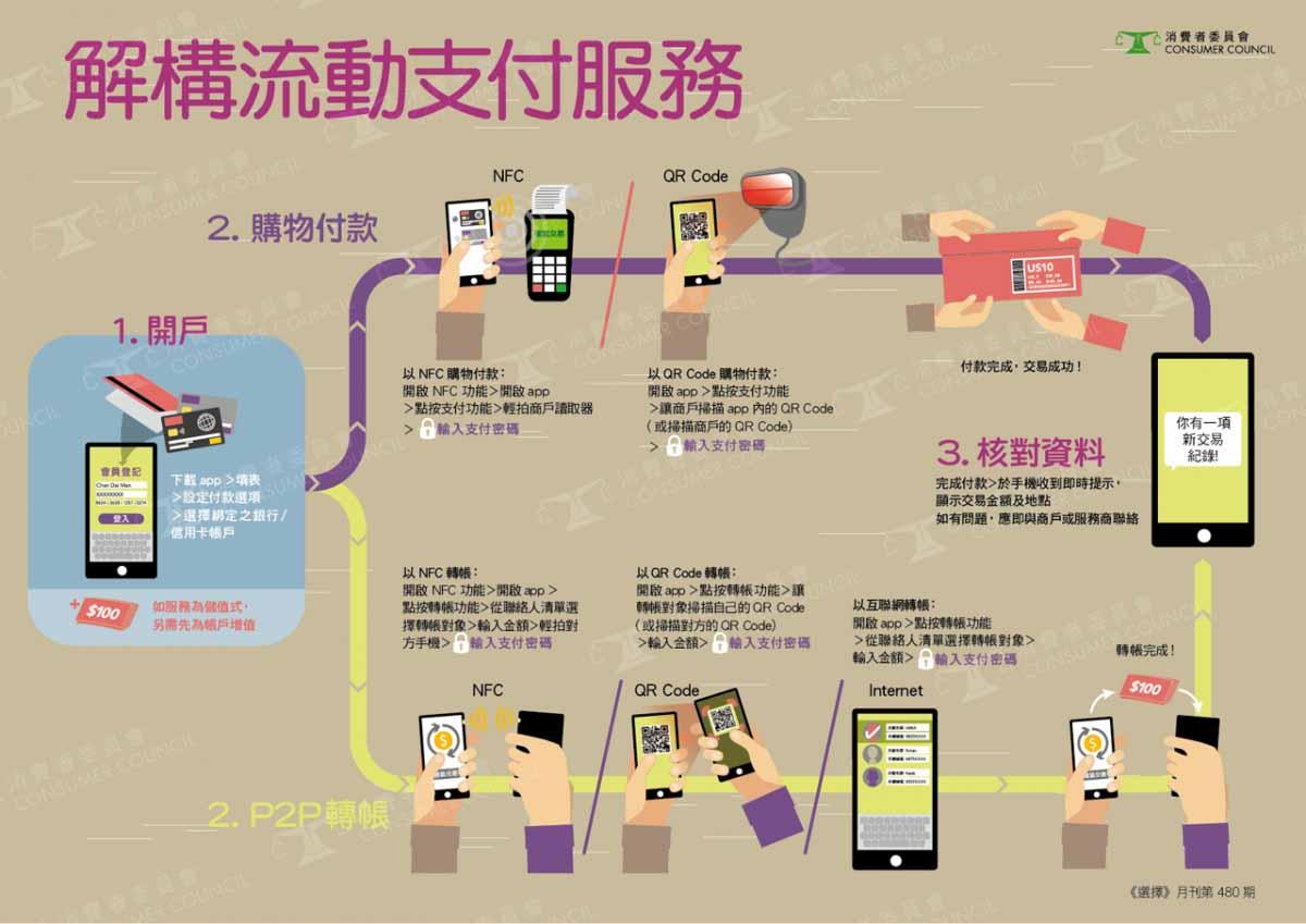 2024香港数据宝库全新版：深度剖析路线详解指南_LAR9.41.23启天境