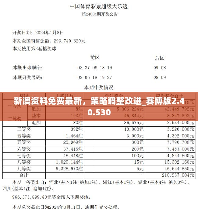 2024全新澳兔免费资料：深探琴棋奥秘，CCB3.12.60蓝球版解读