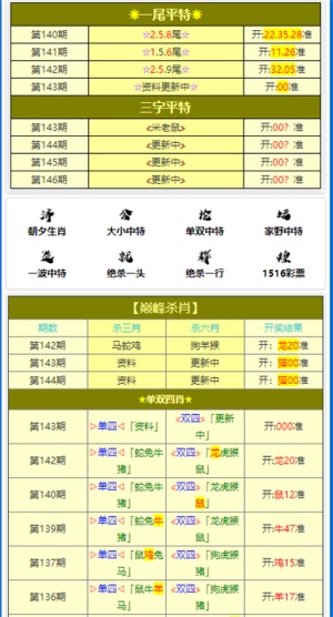 澳门三肖三码稳中求胜100%，顶级操作技巧执行版_TRW3.12.34持久升级版