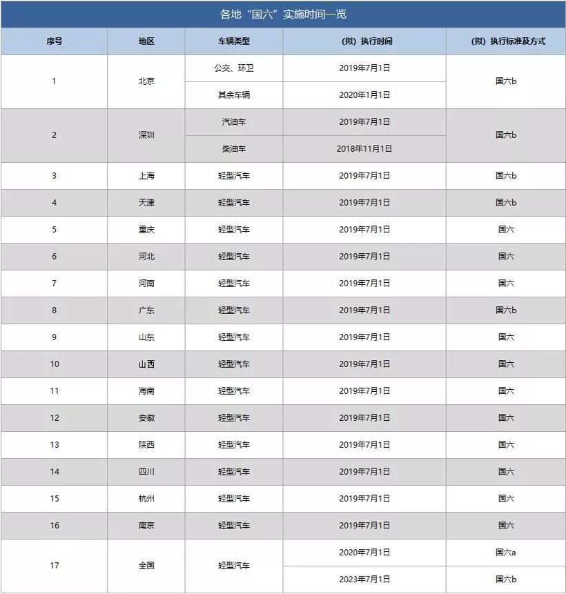第2184页