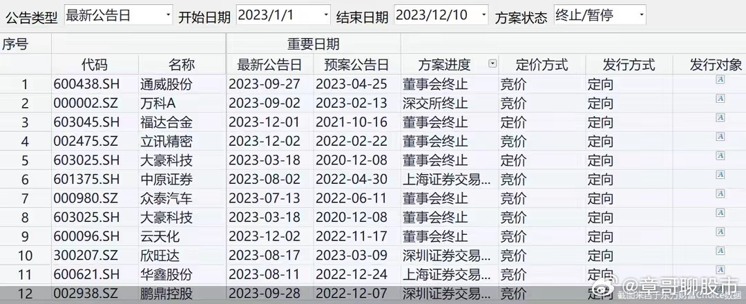 澳门平特一肖百发百中，稳步推进实施步骤_DFD4.62.94桌面版