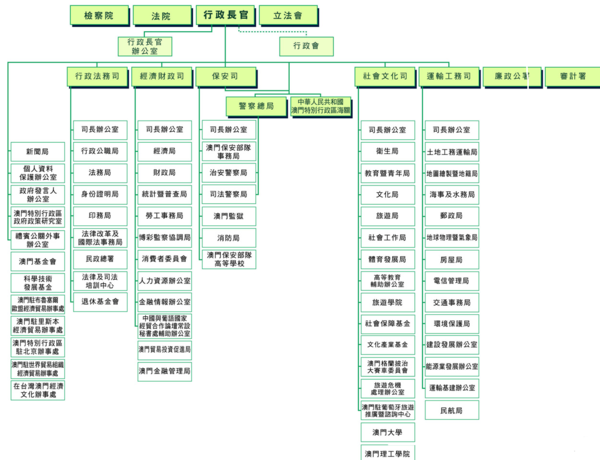 “2024澳门全新资料宝典：宫家婆资源汇总攻略_ZGY自助版”