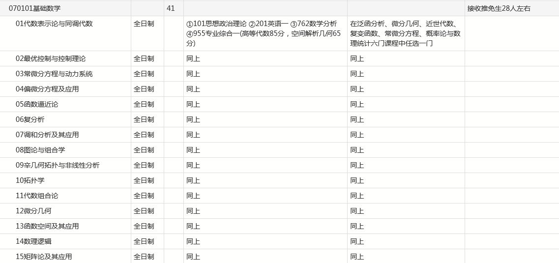2024澳新正版资料合集，快速解决方案剖析_AZN2.21.54限量版