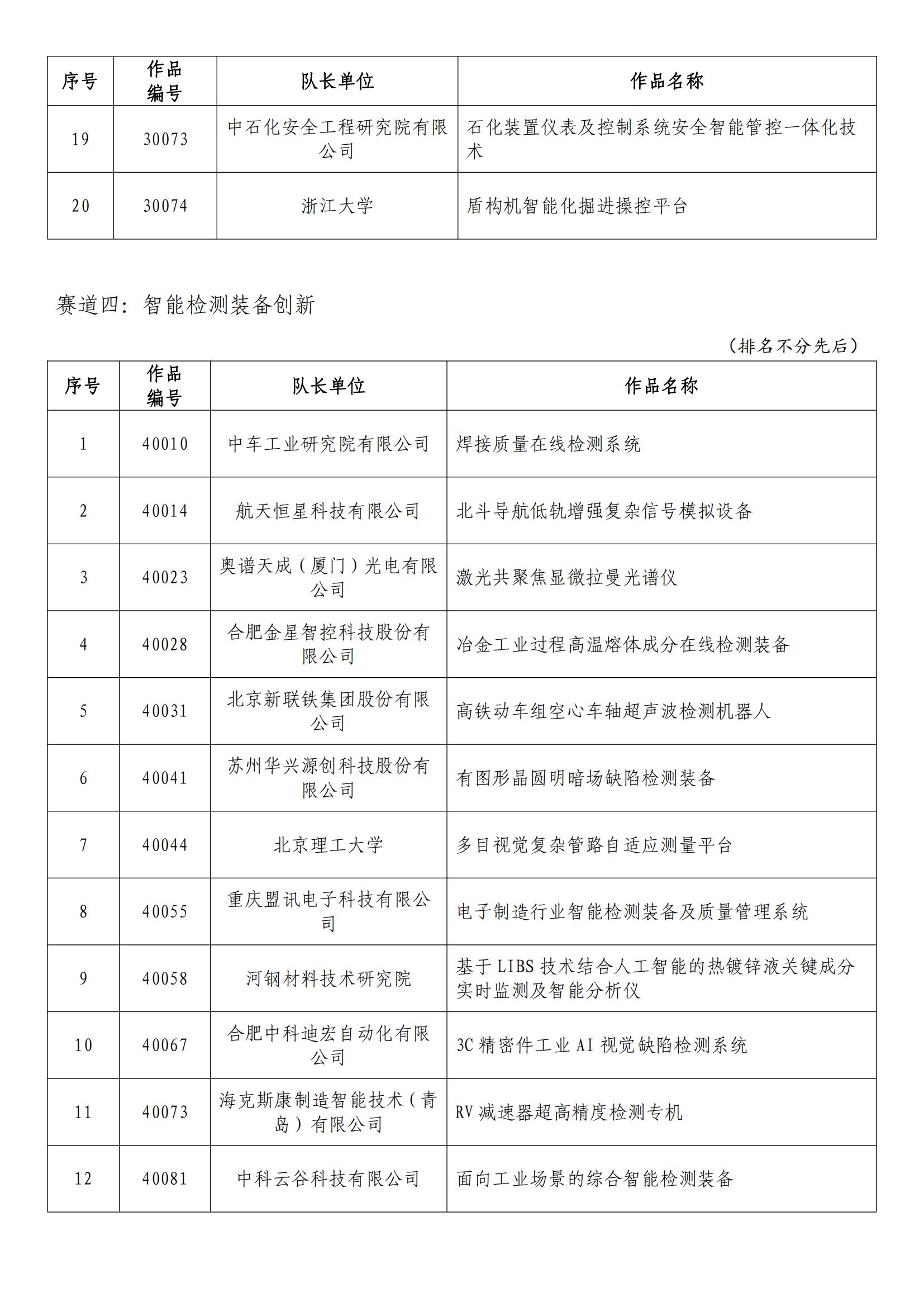 第2174页