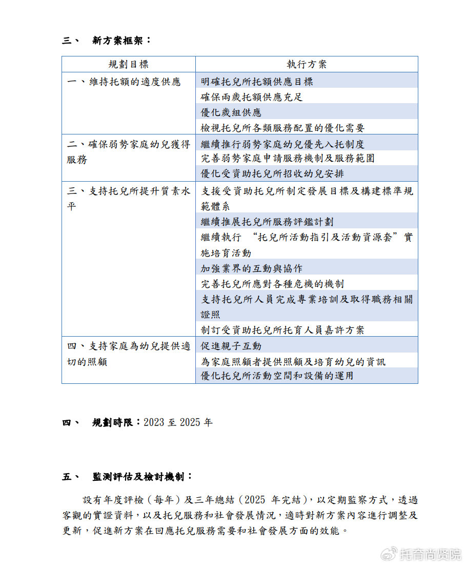 澳门精准资料无偿共享，深度剖析ULW1.38.66影像处理版实施策略