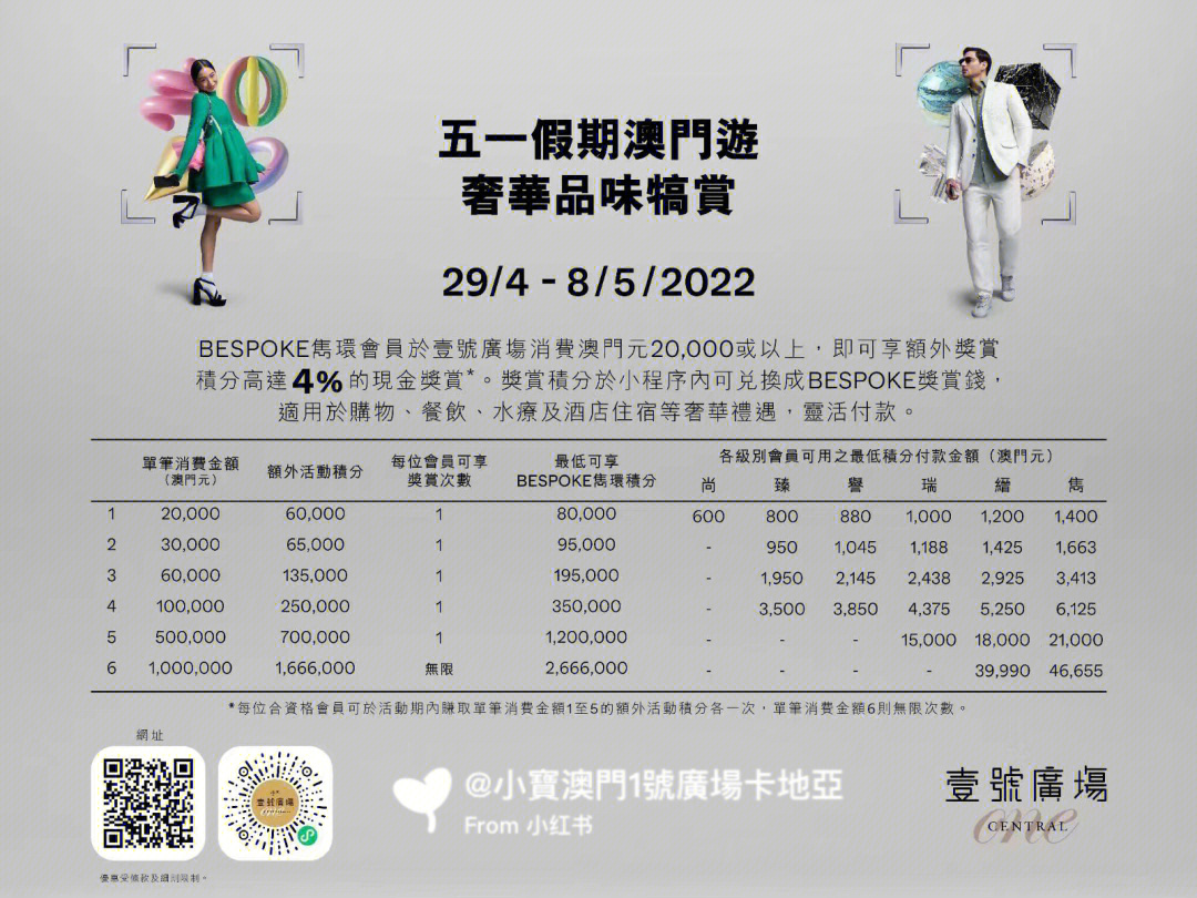 香港最精准100%肖一肖预测，国际商务版_JKT9.15.66轻量型