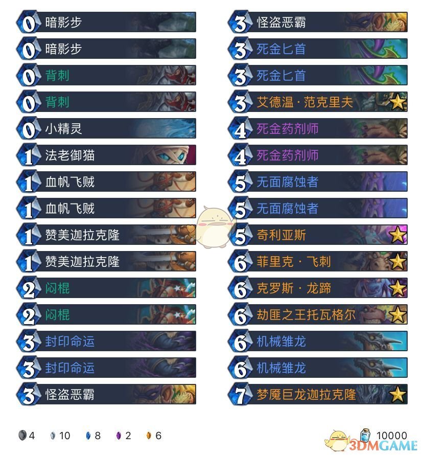 最新炉石传说盗贼卡组构建与优化指南，打造最强贼卡组