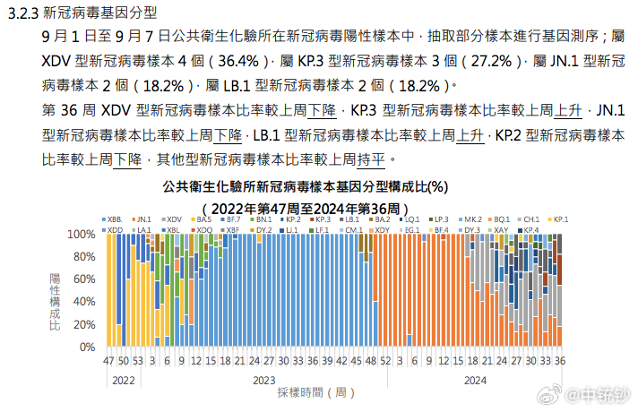 2024澳门免费精准6肖深度解析与研究——XCS5.74.23抗菌版揭秘