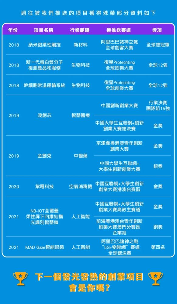 新澳内部资料免费提供，精准37B，创新策略助力电商推广_OIB8.72.95版