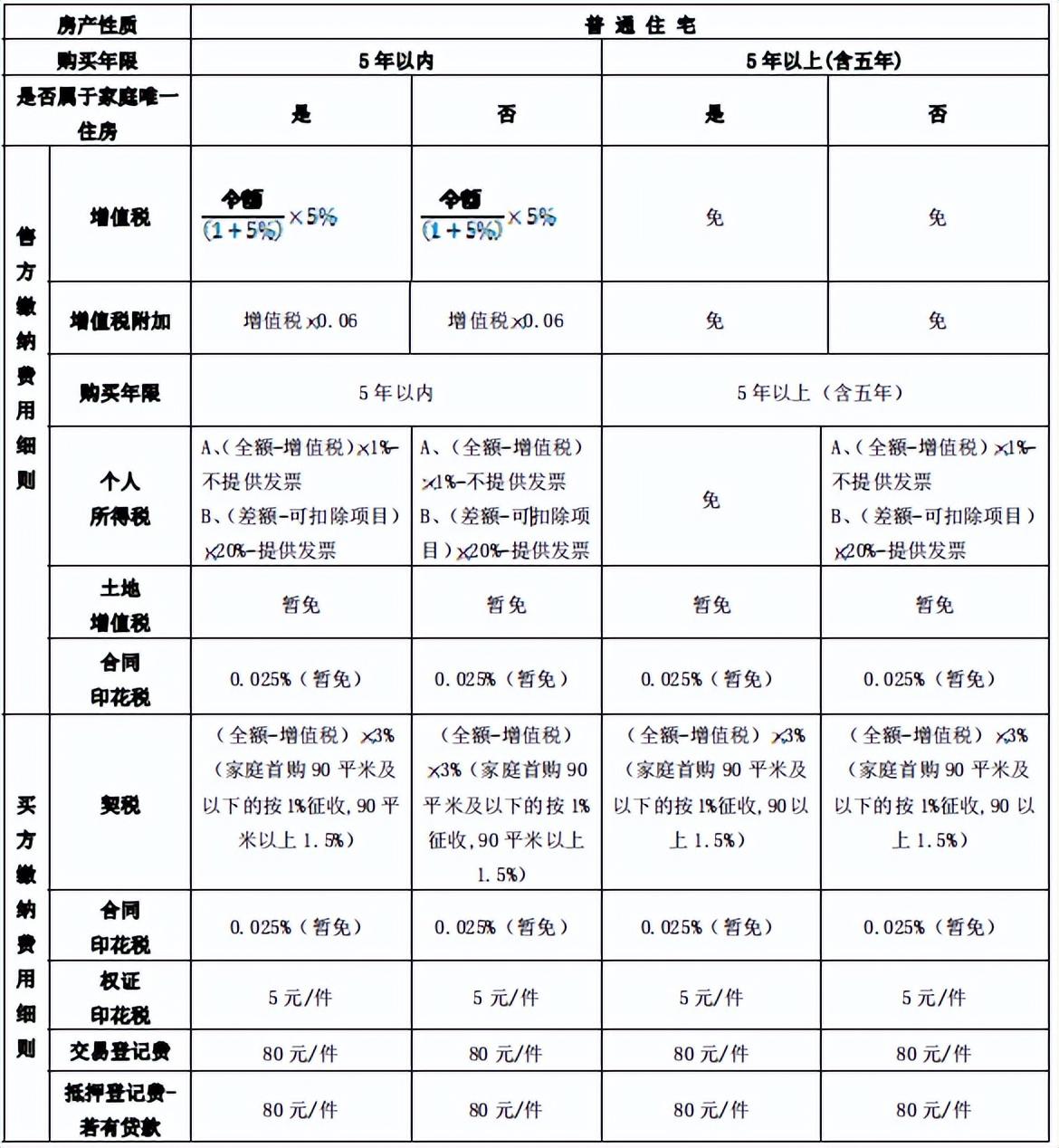 上海最新门面出租详解，初学者与进阶用户的指南