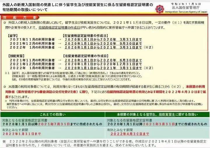 日本留学最新政策