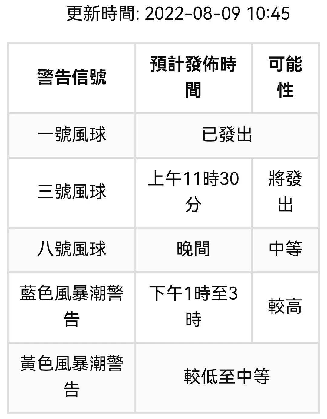风球最新动态与消息🏀速递
