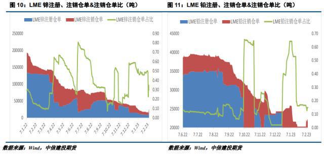 最新铅价格回顾，背景、重要事件与市场地位分析