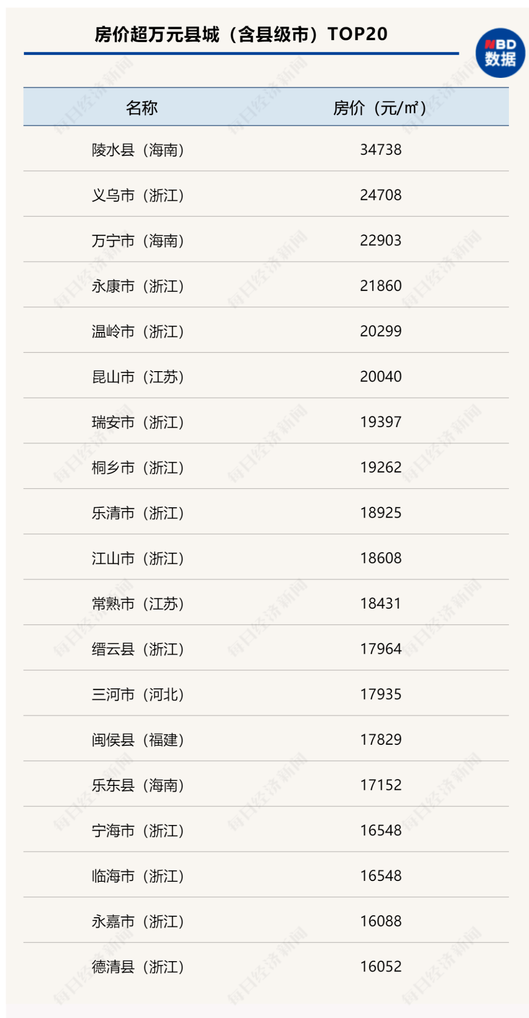 韩国限制R级涉黄内容最新探讨