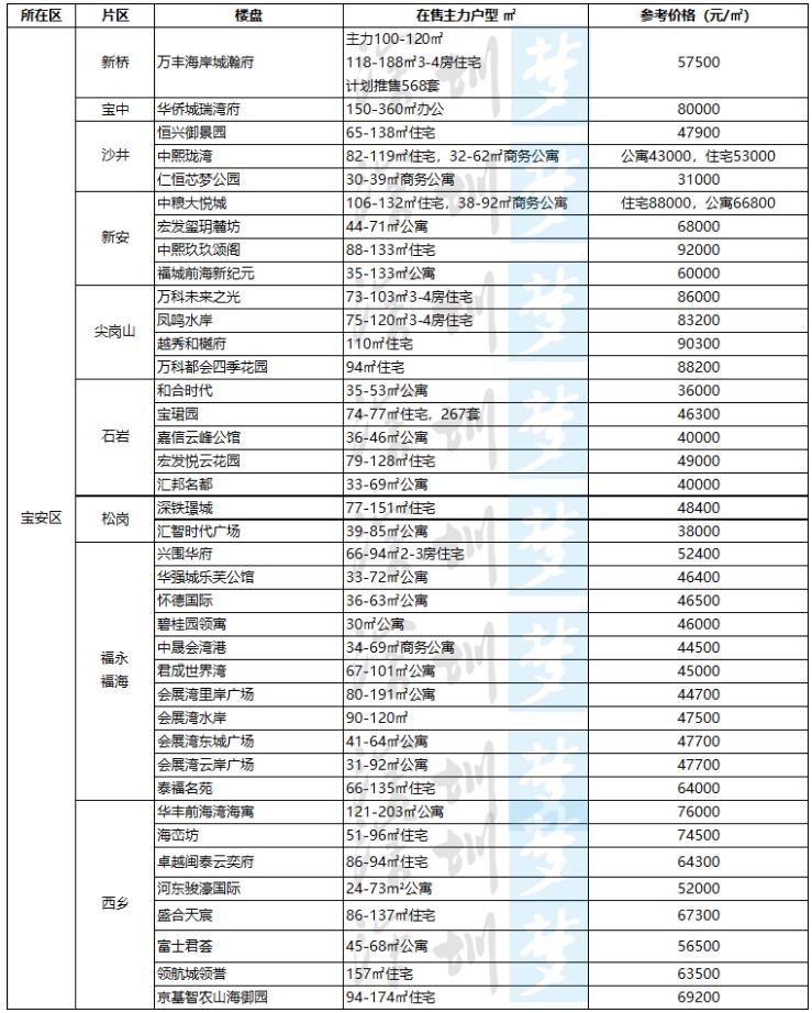 新凤鸣最新信息