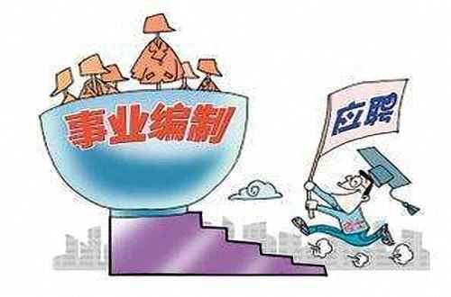 取消编制步骤指南