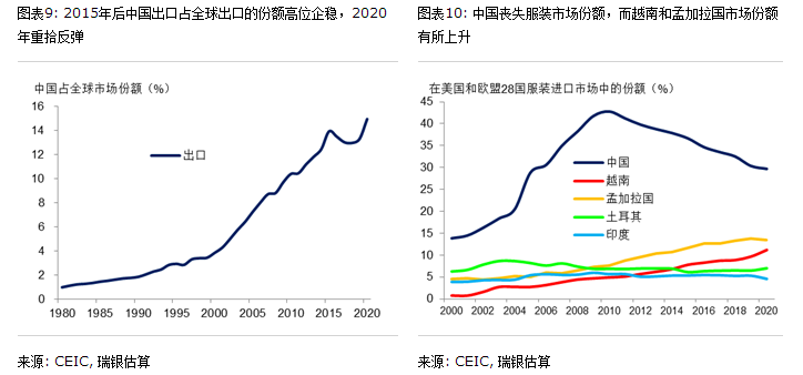 六六最新学习变化，自信成就未来之路