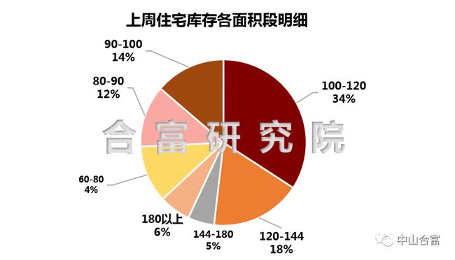 纸箱最新价格走势及分析，市场趋势与影响因素探讨