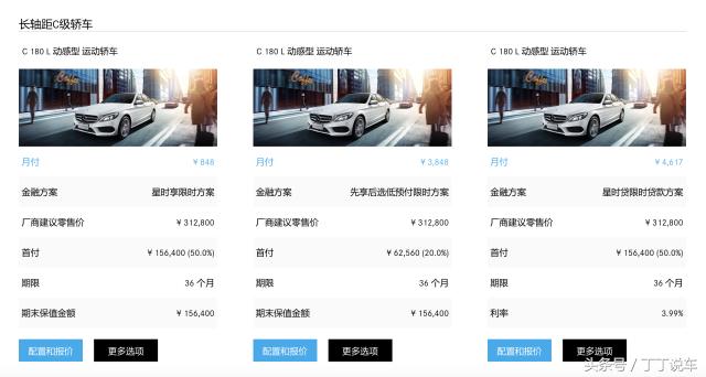 购房首付比例变化