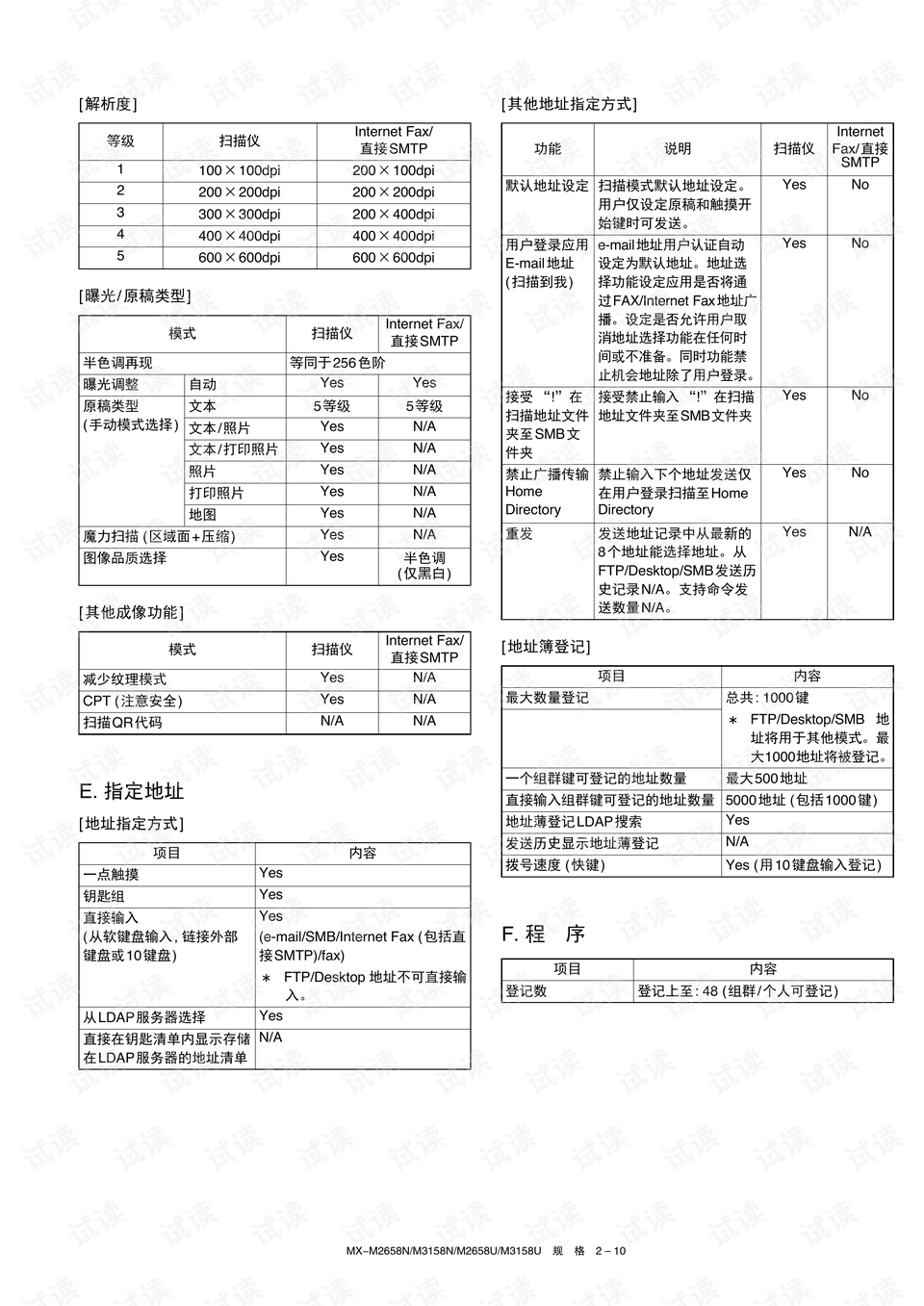 最新新闻图制作指南，步骤详解