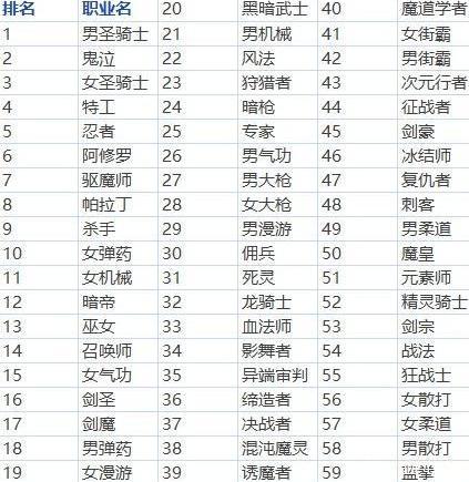 指南概览