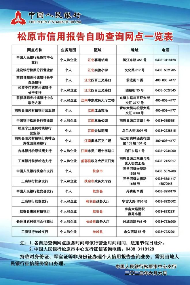 今日岗位概览