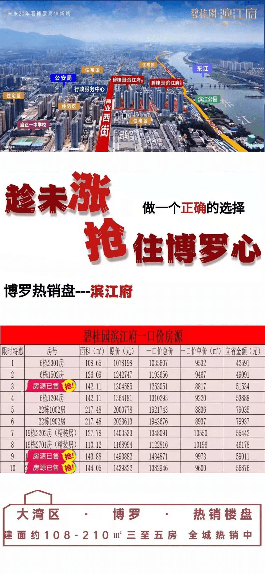 挑战职位带来自信与成就感