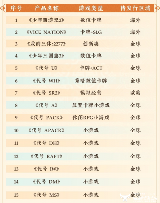 2024今晚开的四不像生肖图,推动策略优化_先锋实践版95.274