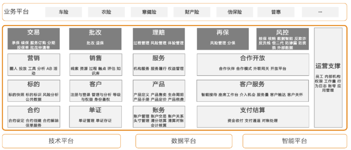 车险最新费率，科技重塑保障，智能引领未来时代