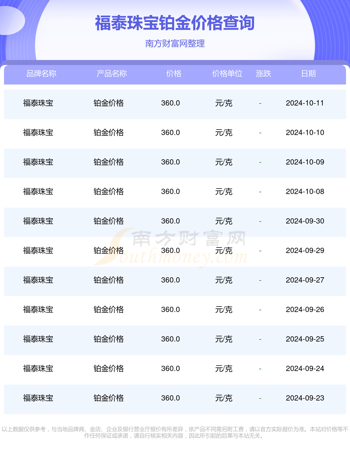 2024年香港6合开奖结果+开奖记录,高速应对逻辑_零售版95.137