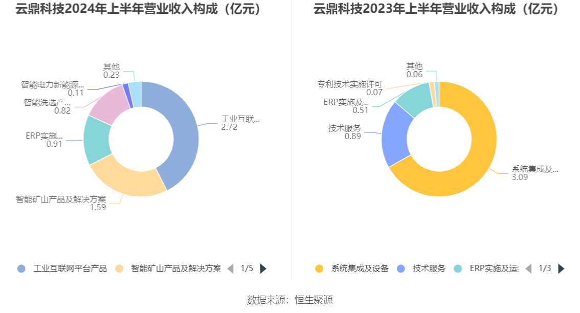 2024新奥历史开奖记录彩票吧,解密安防视图_家庭版95.113