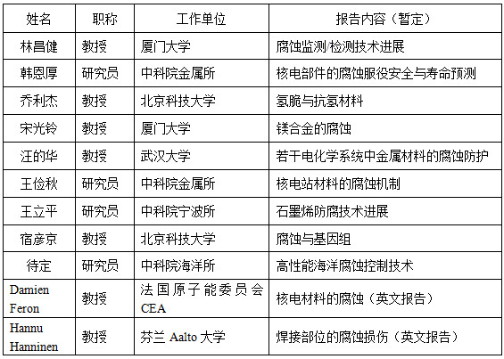 2024新奥原料免费大全,新技术推动方略_荣耀版95.906