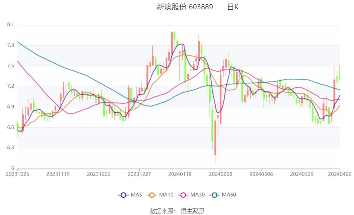 2024新澳一码一特944,网络高清一体机_传递版95.466