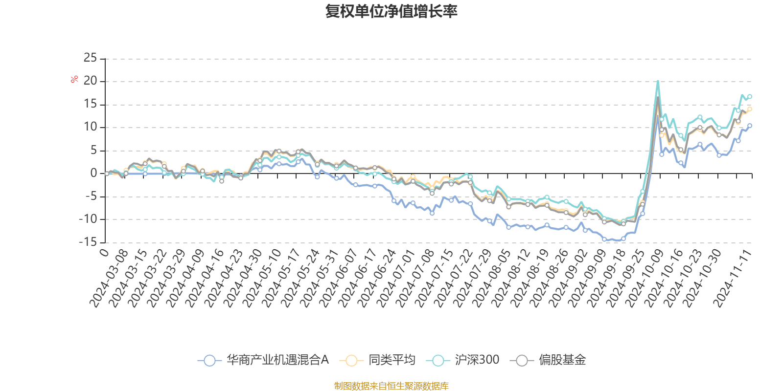 2024新澳门6合彩官方网,全面性解释说明_灵动版95.598