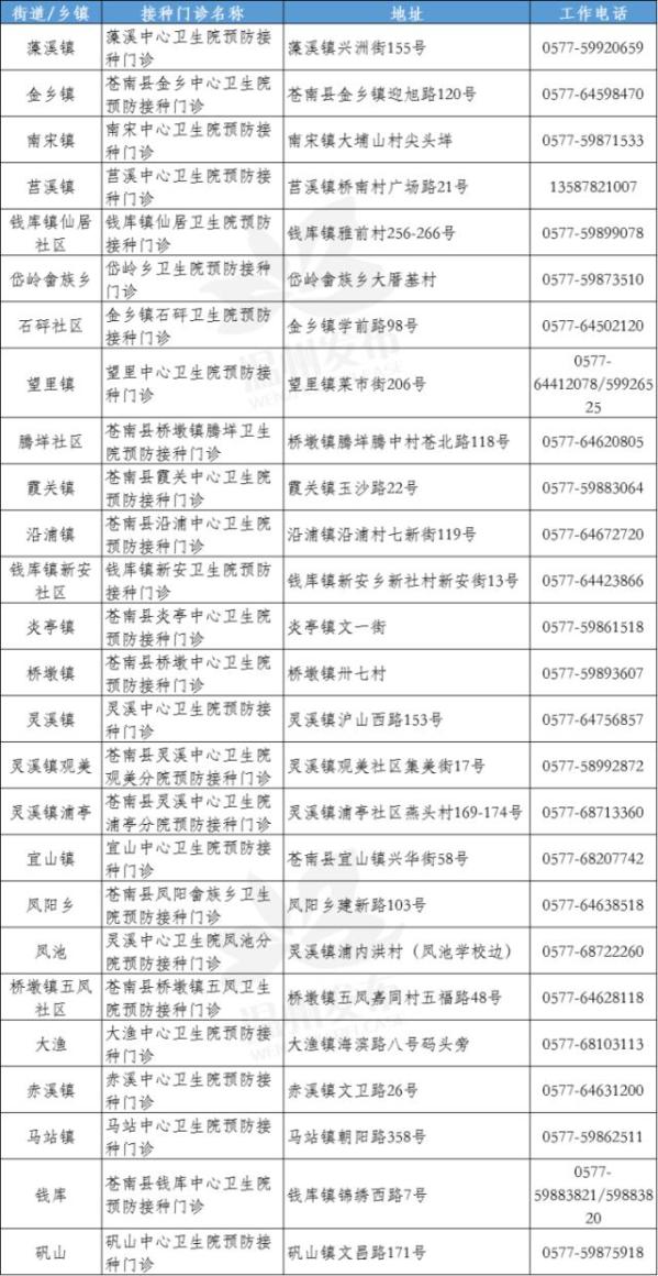 2024新澳门开奖记录,快速问题处理_开放版95.246