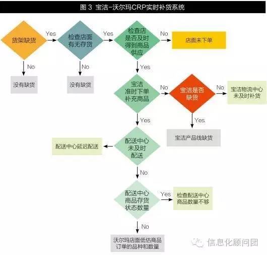 2024新澳门正版资料兔费大全,高效性设计规划_适中版95.391